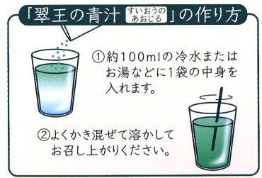 �����̐`�̍���