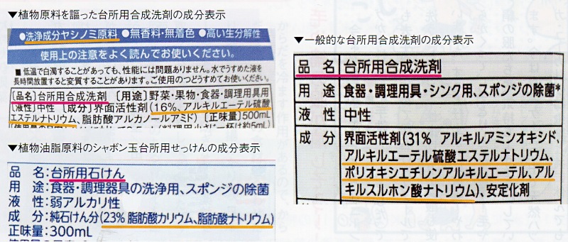 植物原料の合成洗剤 合成界面活性剤 とは シャボン玉石けん通販ショップ 無添加石鹸専門店